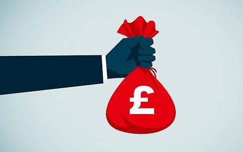 外盘期货外汇选拔