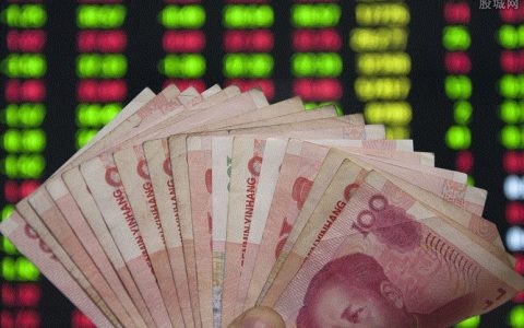 外盘期货指标公式